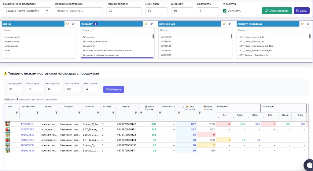 Планирование поставок ProgressMarket, слайд 1 из 4